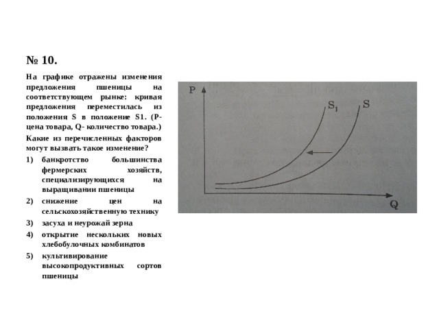 № 10. На графике отражены изменения предложения пшеницы на соответствующем рынке: кривая предложения переместилась из положения S в положение S1. (Р- цена товара, Q- количество товара.) Какие из перечисленных факторов могут вызвать такое изменение? банкротство большинства фермерских хозяйств, специализирующихся на выращивании пшеницы снижение цен на сельскохозяйственную технику засуха и неурожай зерна открытие нескольких новых хлебобулочных комбинатов культивирование высокопродуктивных сортов пшеницы 