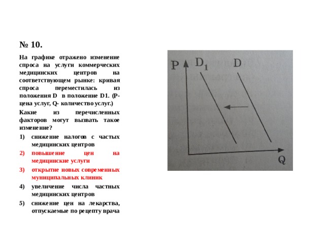 № 10. На графике отражено изменение спроса на услуги коммерческих медицинских центров на соответствующем рынке: кривая спроса переместилась из положения D в положение D1. (Р- цена услуг, Q- количество услуг.) Какие из перечисленных факторов могут вызвать такое изменение? снижение налогов с частых медицинских центров повышение цен на медицинские услуги открытие новых современных муниципальных клиник увеличение числа частных медицинских центров снижение цен на лекарства, отпускаемые по рецепту врача 