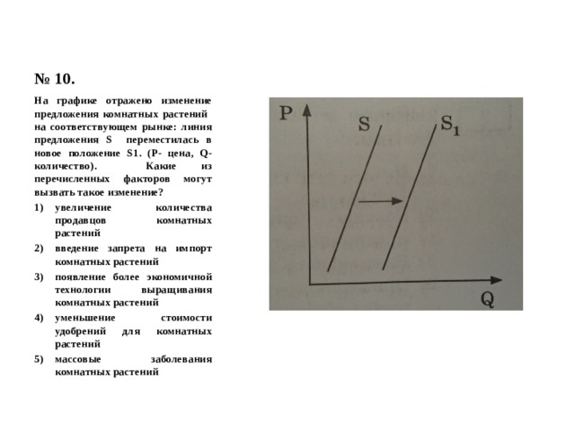 № 10. На графике отражено изменение предложения комнатных растений на соответствующем рынке: линия предложения S переместилась в новое положение S1. (Р- цена, Q- количество). Какие из перечисленных факторов могут вызвать такое изменение? увеличение количества продавцов комнатных растений введение запрета на импорт комнатных растений появление более экономичной технологии выращивания комнатных растений уменьшение стоимости удобрений для комнатных растений массовые заболевания комнатных растений 