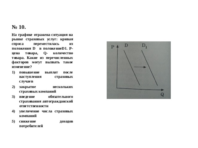 На графике отражена ситуация. Кривая спроса переместилась из положения. Кривая спроса переместилась из положения d в положение d1. #7909 На графике отражена ситуация на рынке парикмахерских услуг. На графике отображено спроса на легковые.