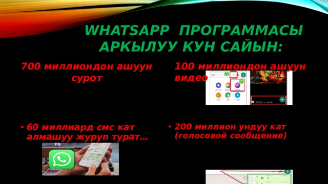 WHATSAPP программасы аркылуу кун сайын: 700 миллиондон ашуун сурот 100 миллиондон ашуун видео 60 миллиард смс кат алмашуу журуп турат… 200 миллион ундуу кат (голосовой сообщение) 