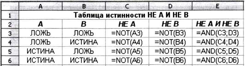 Какой из типов данных не относится к основным в электронных таблицах число текст рисунок формула