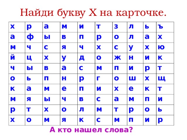 Номер буквы х