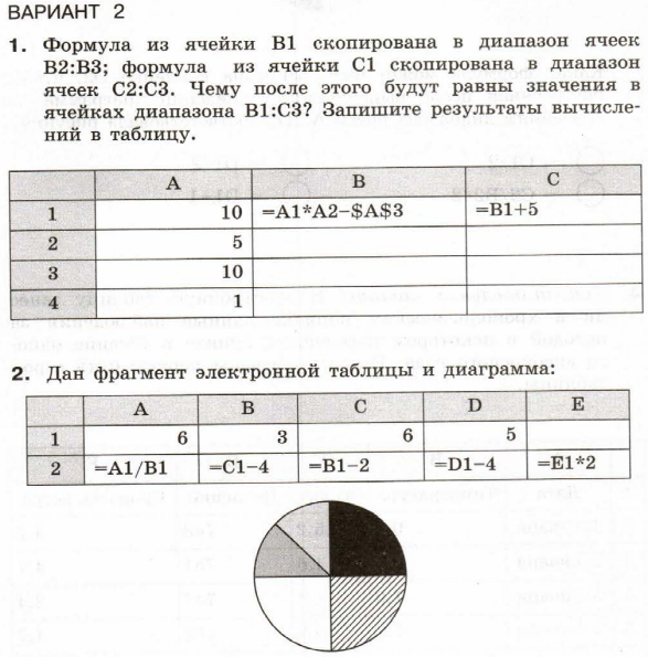 Информатика 9 класс босова презентации к урокам