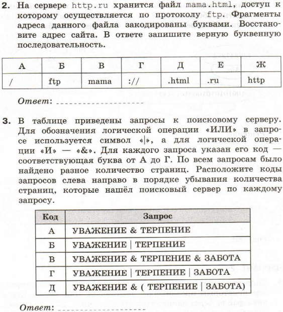 Контрольная работа по информатике 9