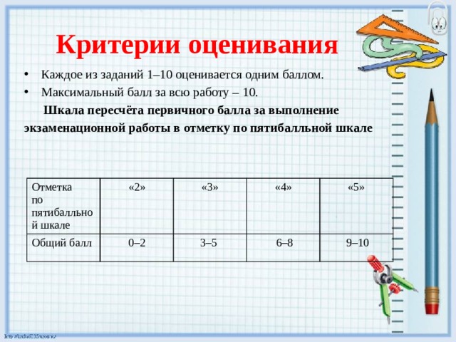 Зачетная система оценивания