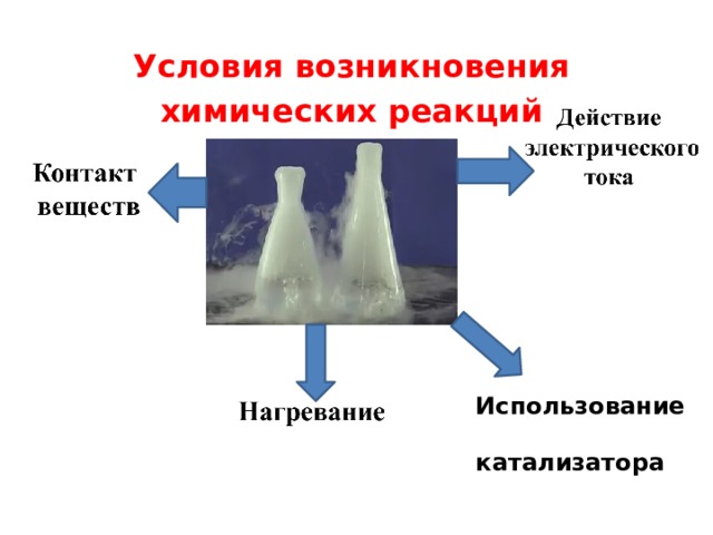 Химическое течение