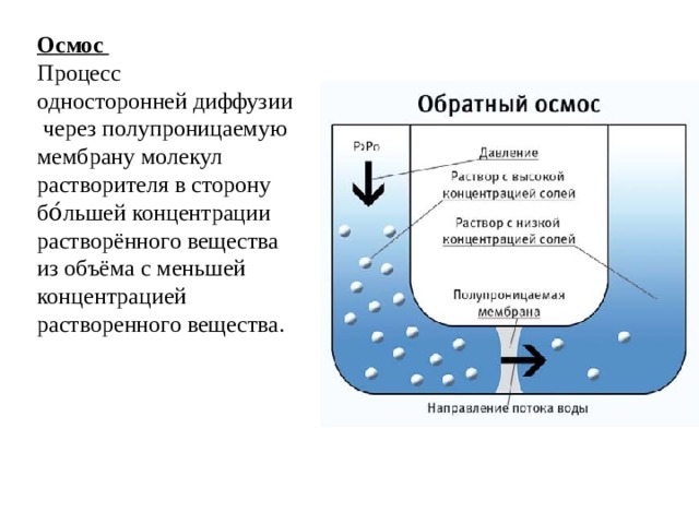 Осмос  Процесс односторонней диффузии через полупроницаемую мембрану молекул растворителя в сторону бо́льшей концентрации растворённого вещества из объёма с меньшей концентрацией растворенного вещества. 