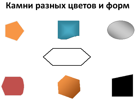 Определите объем камня по рисунку