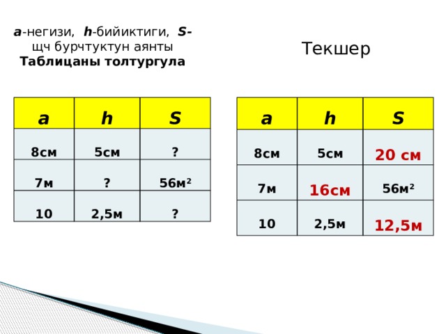 а -негизи, h -бийиктиги, S- щч бурчтуктун аянты Таблицаны толтургула Текшер а а   h h    8см 8см  5см S  7м 7м  5см S     ? 16см  10   ? 20 см 10  2,5м 56м 2 56м 2 2,5м   12,5м ? 