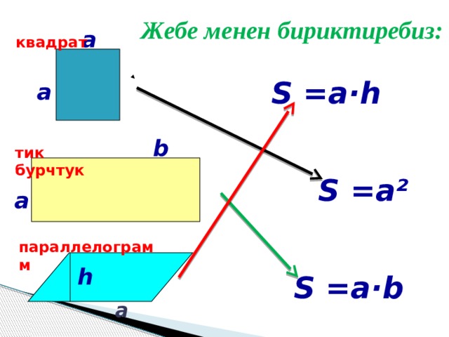 Жебе менен бириктиребиз: а квадрат  S =a·h а b тик бурчтук  S =a² а параллелограмм  h S =a·b а 