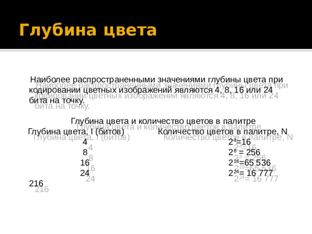 Глубина цвета  Наиболее распространенными значениями глубины цвета при кодировании цветных изображений являются 4, 8, 16 или 24 бита на точку.  Глубина цвета и количество цветов в палитре  Глубина цвета, I (битов) Количество цветов в палитре, N  4 2 4 =16  8 2 8 = 256  16 2 16 =65 536  24 2 24 = 16 777 216 