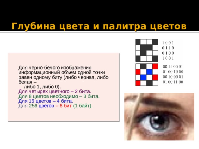 Глубина цвета и палитра цветов  Для черно-белого изображения информационный объем одной точки равен одному биту (либо черная, либо белая –  либо 1, либо 0).  Для четырех цветного – 2 бита.  Для 8 цветов необходимо – 3 бита.  Для 16 цветов – 4 бита.  Для  256 цветов – 8 бит (1 байт).  