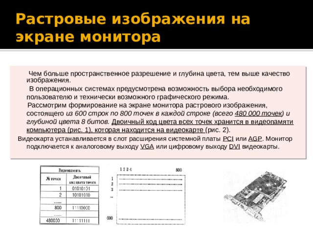 Растровые изображения на экране монитора  Чем больше пространственное разрешение и глубина цвета, тем выше качество изображения.  В операционных системах предусмотрена возможность выбора необходимого пользователю и технически возможного графического режима.  Рассмотрим формирование на экране монитора растрового изображения, состоящего из 600 строк по 800 точек в каждой строке (всего 480 000 точек ) и глубиной цвета 8 битов.  Двоичный код цвета всех точек хранится в видеопамяти компьютера (рис. 1), которая находится на видеокарте (рис. 2).  Видеокарта устанавливается в слот расширения системной платы PCI или AGP . Монитор подключается к аналоговому выходу VGA или цифровому выходу DVI видеокарты. 