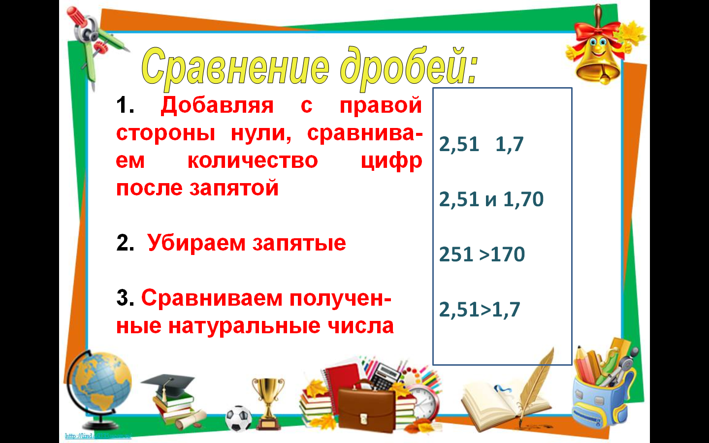 2 b 1 сравните с нулем. Сравнить с нулем - 0,3. Сравнение с нулем 7 класс.