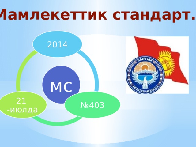 Стандарт 2014. Мамлекеттик стандарт. Билим-стандарт. Предметтик компетенттуулук. Мамлекеттик стандарт физика.