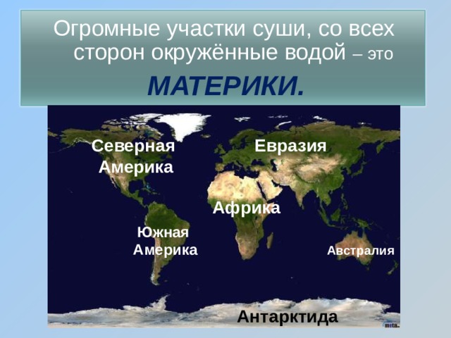 Огромные участки суши, со всех сторон окружённые водой – это  МАТЕРИКИ. Евразия Северная  Америка Африка Южная Америка Австралия Антарктида 20 