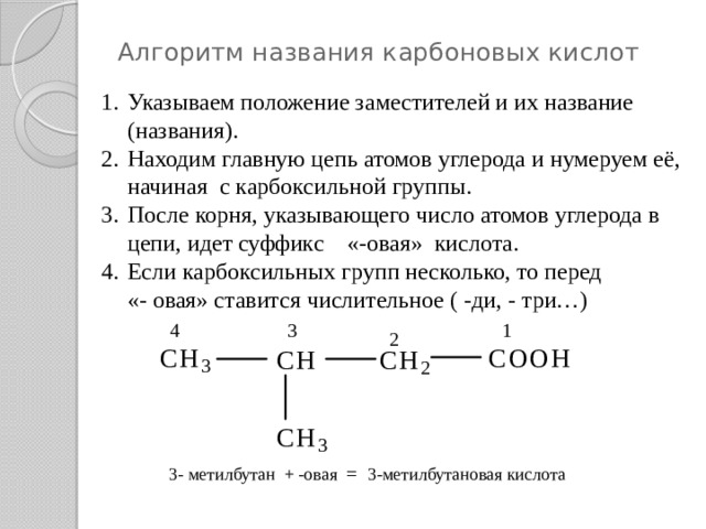 Алгоритм названия карбоновых кислот Указываем положение заместителей и их название (названия). Находим главную цепь атомов углерода и нумеруем её, начиная с карбоксильной группы. После корня, указывающего число атомов углерода в цепи, идет суффикс «-овая» кислота. Если карбоксильных групп несколько, то перед «- овая» ставится числительное ( -ди, - три…) 3- метилбутан + -овая = 3-метилбутановая кислота  