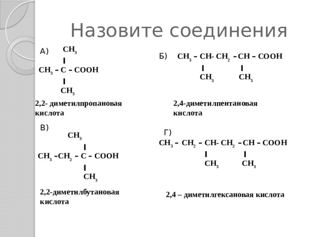 Назовите соединения    СН 3  ׀   СН 3  – С – СООН  ׀  СН 3 А) Б)  СН 3  – СН- СН 2 –  СН – СООН  ׀ ׀   СН 3 СН 3         2,2- диметилпропановая кислота 2,4-диметилпентановая кислота В) Г)   СН 3  ׀  СН 3  – СН 2 – С – СООН  ׀  СН 3 СН 3  – СН 2 – СН- СН 2 –  СН – СООН  ׀ ׀   СН 3 СН 3  2,2-диметилбутановая кислота 2,4 – диметилгексановая кислота  