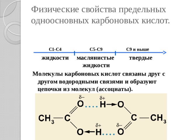 Физические свойства предельных одноосновных карбоновых кислот.   С1-С4 С5-С9 С9 и выше жидкости маслянистые твердые жидкости Молекулы карбоновых кислот связаны друг с другом водородными связями и образуют цепочки из молекул (ассоциаты).  
