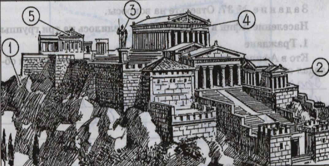 Афины 5 век до н.э Акрополь. Афинский Акрополь 5в. До н. э.. Акрополь в Афинах это 5 класс. Акрополь древняя Греция план. Рисунок акрополя 5 класс история