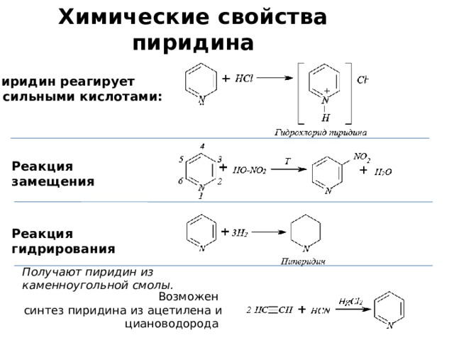 Презентация химия 10 класс азотсодержащие гетероциклические соединения