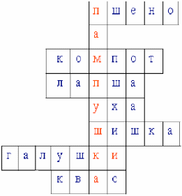 Кроссворд русская кухня
