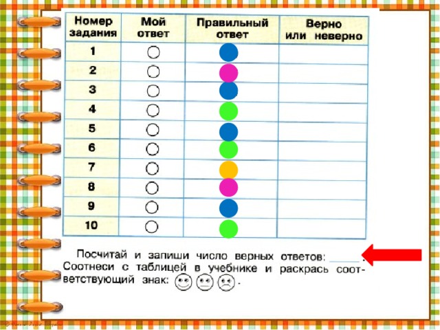 Проверим себя и оценим свои достижения по разделу путешествия 2 класс презентация