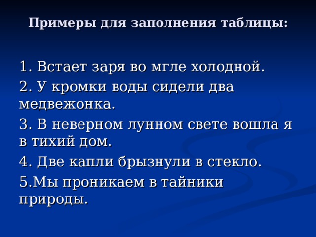 Схема предложения ночь холодная мутно глядит под рогожу кибитки моей полозьями поле скрипит