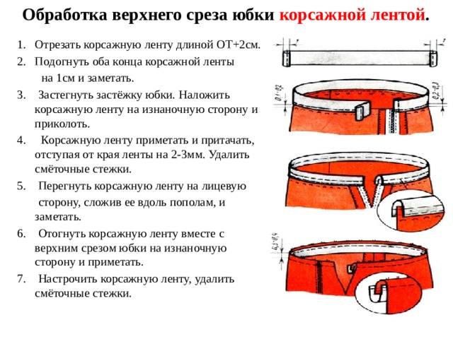 Верхний срез юбки