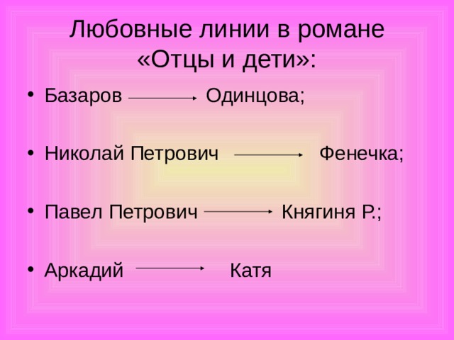 Любовные линии в романе «Отцы и дети»: