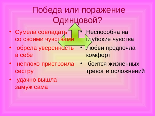 Победа или поражение Одинцовой?