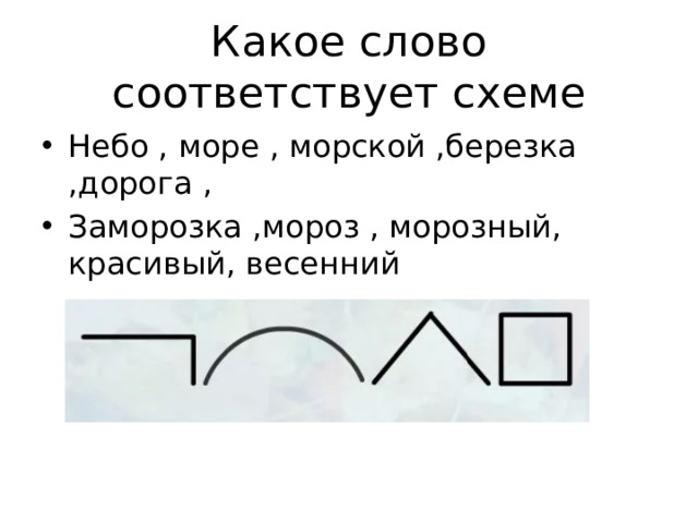 Слово которое соответствует схеме