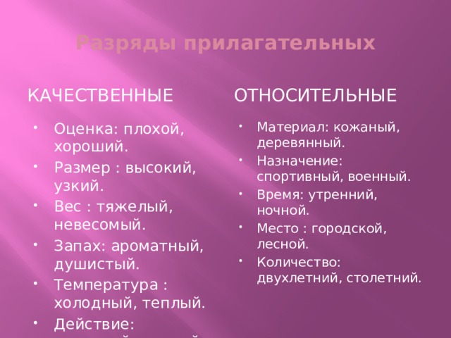 Разряды прилагательных качественные относительные Оценка: плохой, хороший. Размер : высокий, узкий. Вес : тяжелый, невесомый. Запах: ароматный, душистый. Температура : холодный, теплый. Действие: пугливый, смелый. Материал: кожаный, деревянный. Назначение: спортивный, военный. Время: утренний, ночной. Место : городской, лесной. Количество: двухлетний, столетний. 