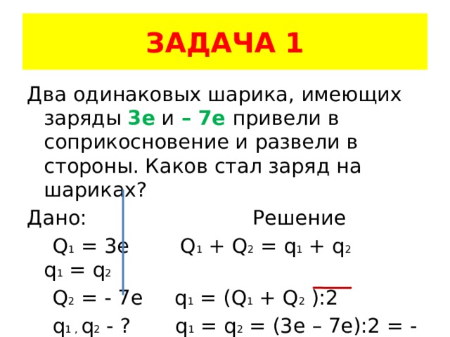 ЗАДАЧА 1 Два одинаковых шарика, имеющих заряды 3е и – 7е привели в соприкосновение и развели в стороны. Каков стал заряд на шариках? Дано: Решение  Q 1 = 3e Q 1 + Q 2 = q 1 + q 2 q 1 = q 2  Q 2 = - 7e q 1 = (Q 1 + Q 2 ):2  q 1 , q 2 - ? q 1 = q 2 = (3е – 7е):2 = - 2е 