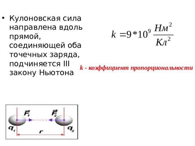 Кулоновская сила направлена вдоль прямой, соединяющей оба точечных заряда, подчиняется III закону Ньютона k - коэффициент пропорциональности 