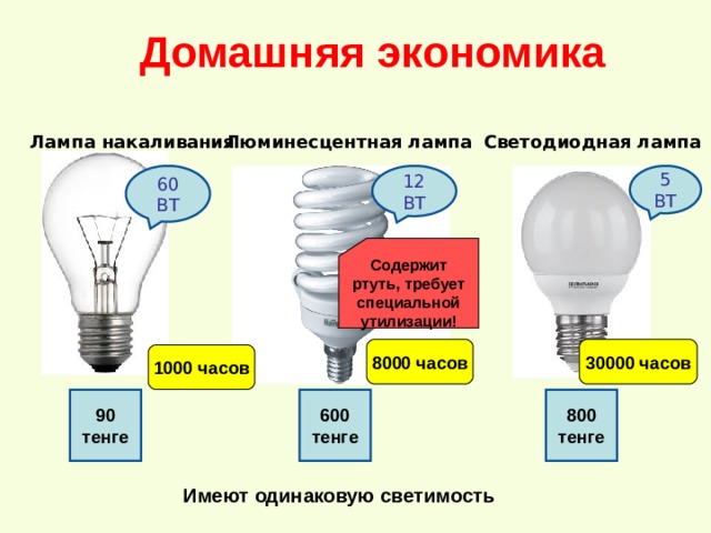 Пары ртути в лампе. Энергосберегающие лампы содержат ртуть. Ртуть в энергосберегающих лампах. Энергосберегающие лампочки ртуть. Ртутные лампы накаливания.