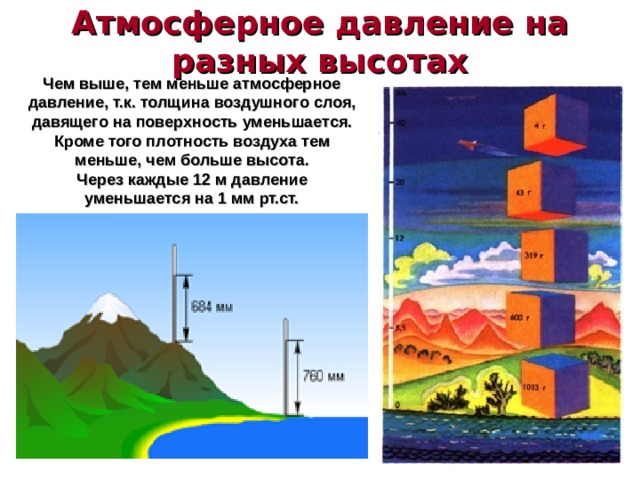 Единицы измерения  атмосферного давления 