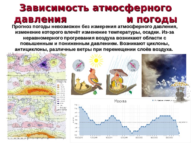 Определение высоты полёта Барометр может служить для определения высоты полета самолета. Такой барометр называется барометрический высотомер или альтиметр. Идея опыта Паскаля легла в основу конструкции альтиметра. Он определяет высоту подъема над уровнем моря по изменению атмосферного давления. 