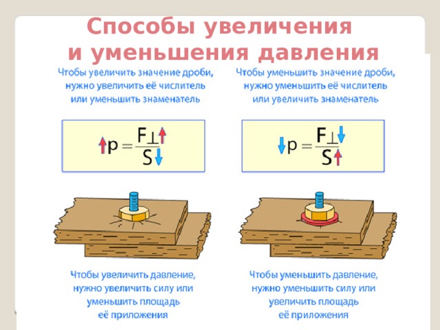 Способы увеличения и уменьшения давления 