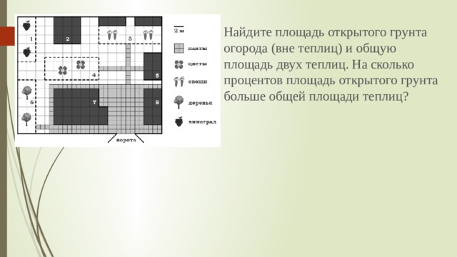 Найдите площадь бани