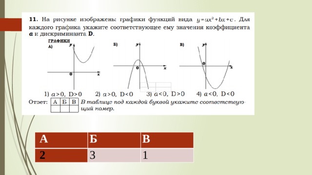 площадь открытого грунта вне теплицы