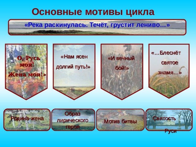   Основные мотивы цикла «Река раскинулась. Течёт, грустит лениво…» «…Блеснёт  святое  знамя…»   «Нам ясен долгий путь!»  «И вечный бой!» « О, Русь моя! Жена моя!» Образ лирического героя Родина-жена  Святость  Руси Мотив битвы  