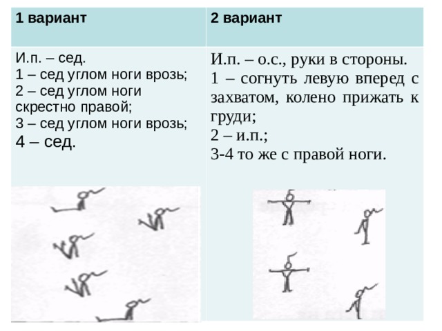 Сед углом. Сед углом ноги врозь. Сед углом ноги. Сед углом руки в стороны. Сед ноги скрестно.