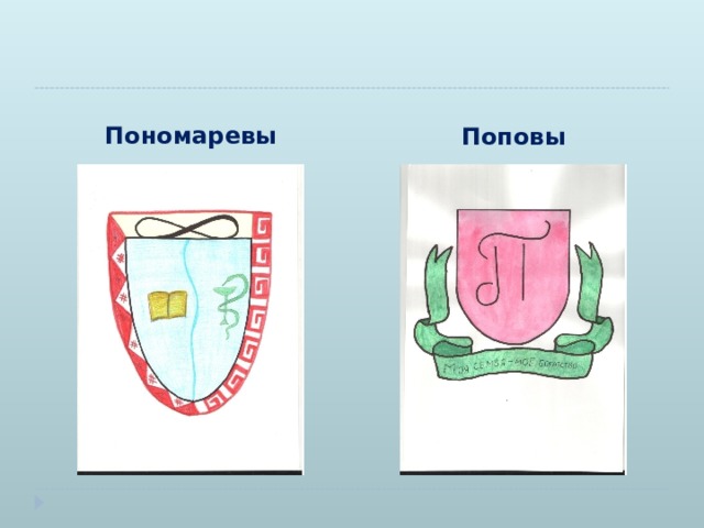 Разработка герба изо 6 класс презентация