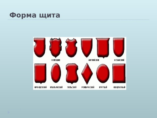Форма щита 