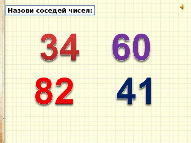 Число назови года. Название круглых чисел. Назови соседей числа. Соседи чисел до 100. Цифры от 1 до 100.