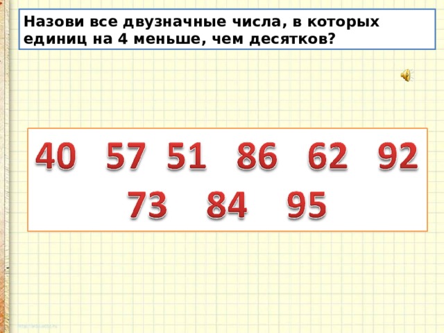 Найдите двузначное число зная что число его единиц на 2 больше десятков а произведение 280