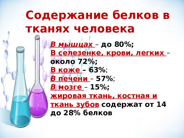 Белки презентация по химии 9 класс