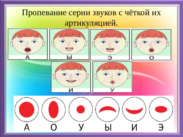 Пропевание серии звуков с чёткой их артикуляцией. 